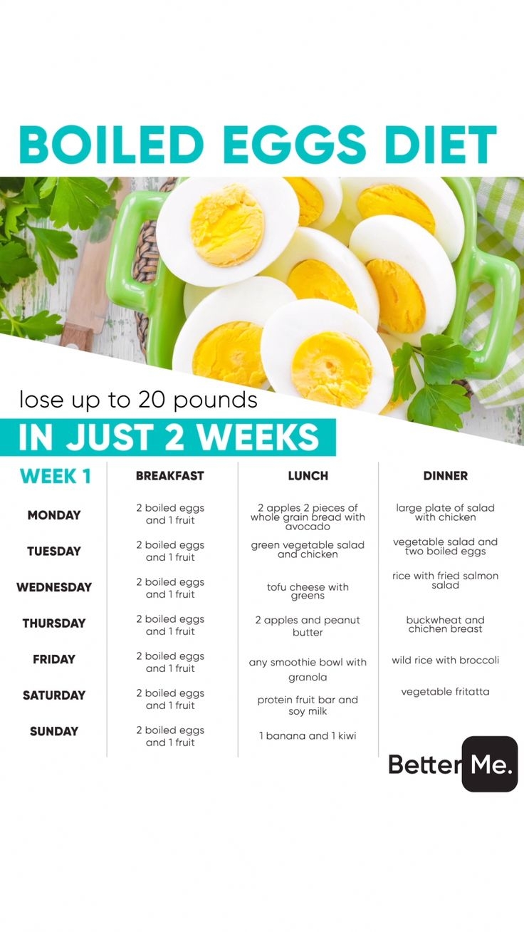 14 Day Egg Diet Menu Printable Printable New Year Banners