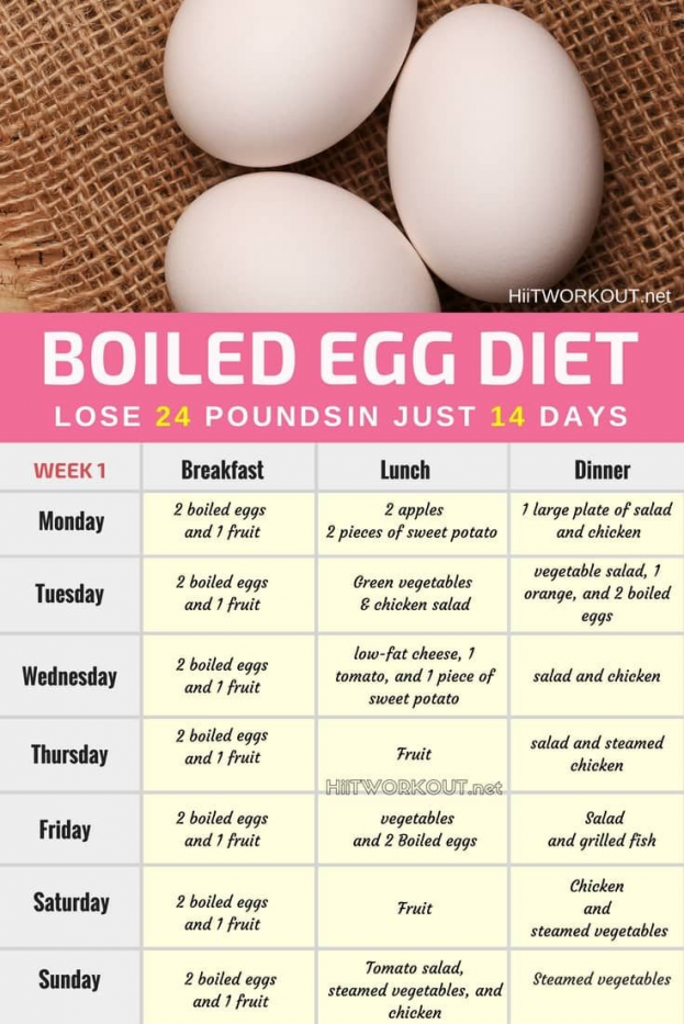 14 Day Egg Diet Menu Printable