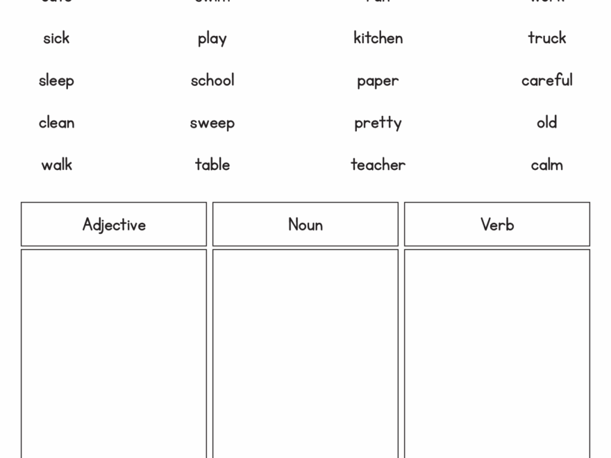 18 Four Parts Of Speech Worksheet Free PDF At Worksheeto