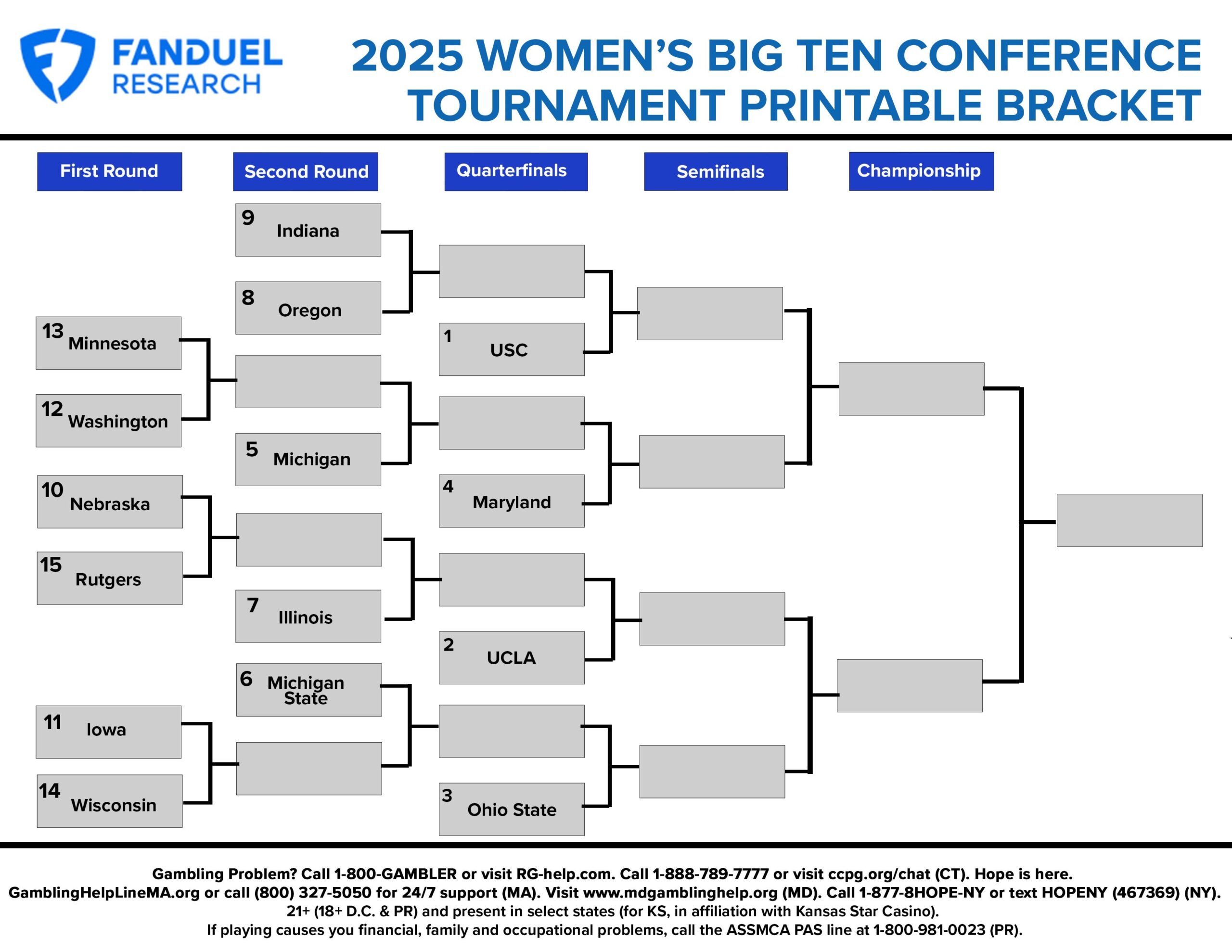 2025 Big Ten Women 39 s Basketball Printable Bracket For Conference 