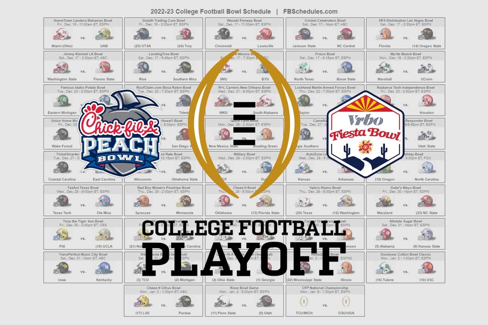 2025 Ncaa Football Season Mimir H Karlsen