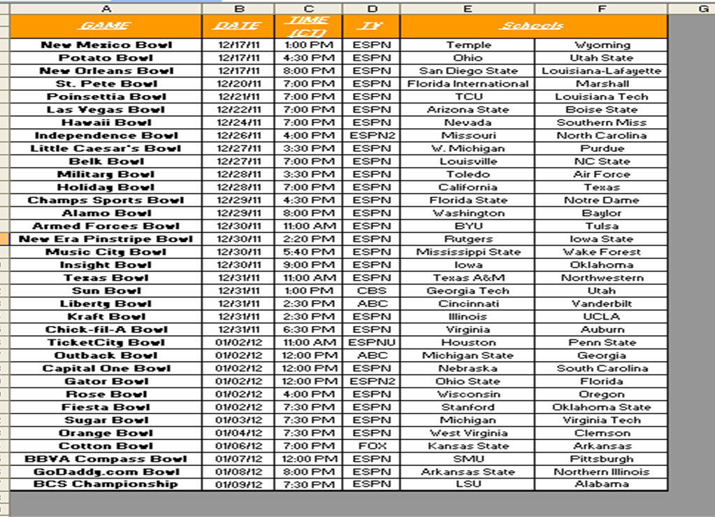 2025 Ncaa Football Standings Predictions Verona J Woodcock