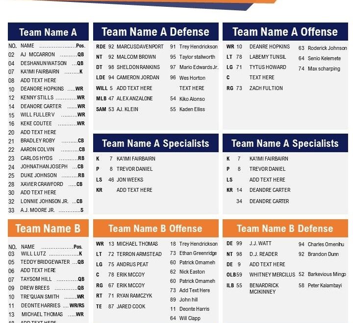 2025 Nfl Depth Charts Printable With Grades Cody Gunning