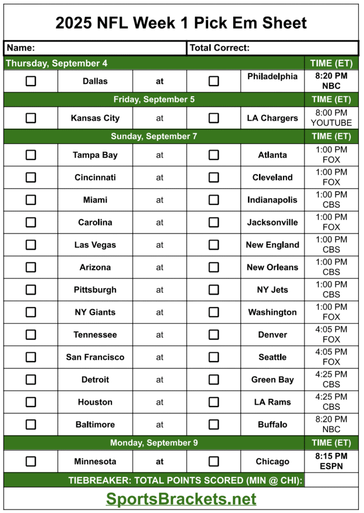 2025 NFL Pick Em Sheet Week 1 Printable PDF Format Sports Brackets