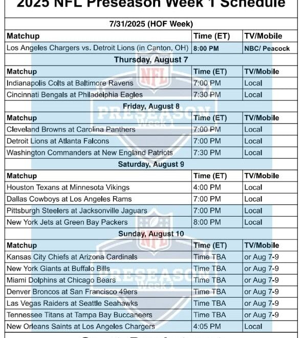 2025 NFL Preseason Week 1 Schedule Printable TV Schedules Sports