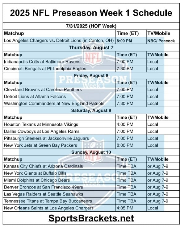 2025 NFL Preseason Week 1 Schedule Printable TV Schedules Sports 