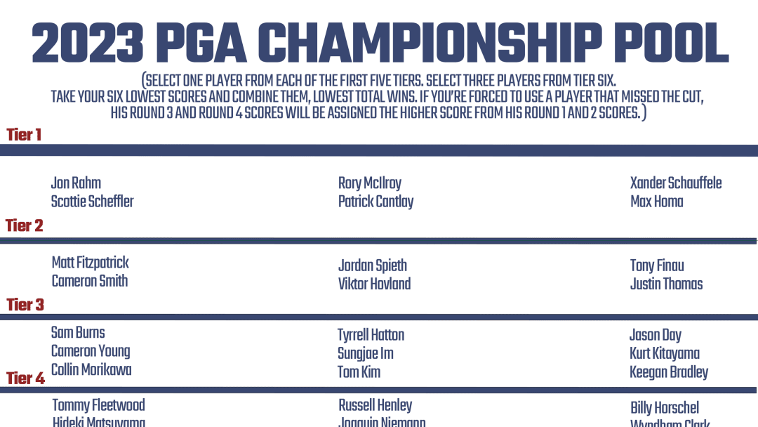 2025 Pga Championship Field List Printable Version Aponi Rain