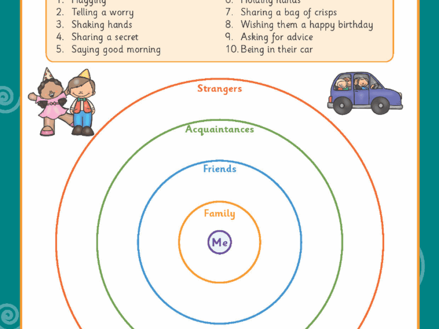 30 Free Printable Boundaries Worksheets For Students Worksheets Library
