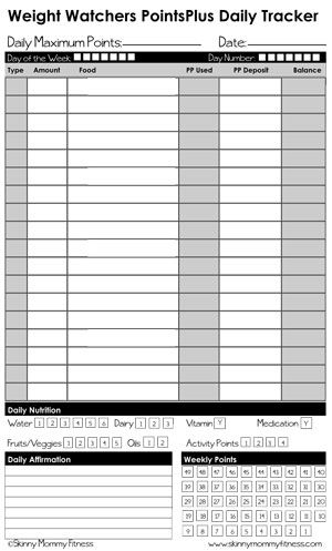 5 Best Weight Watchers Points Tracker Printable Pdf For Free At 