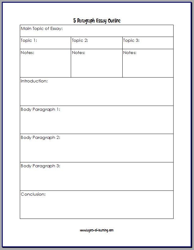 5 Paragraph Essay Outline Template Printable