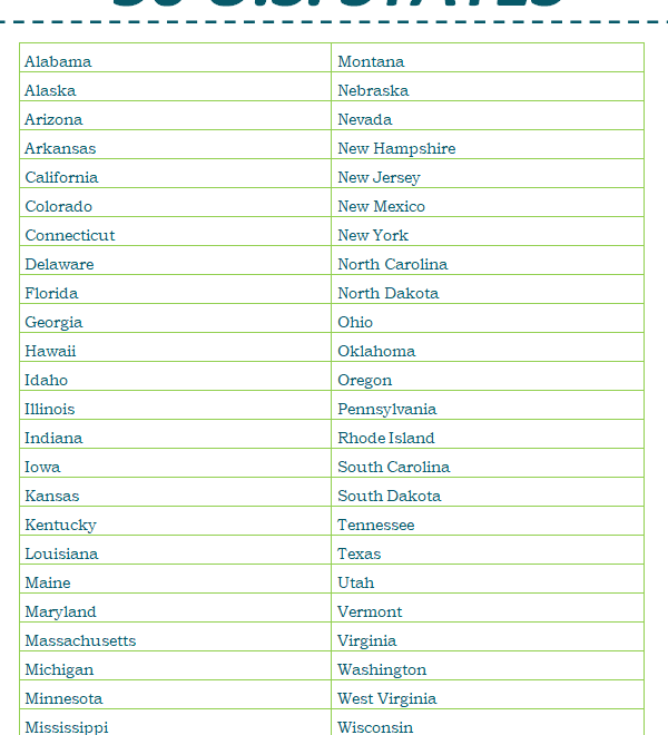 50 States Printable List
