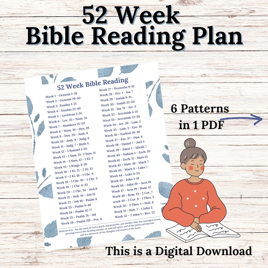 Printable Bible Reading Plans For 2025