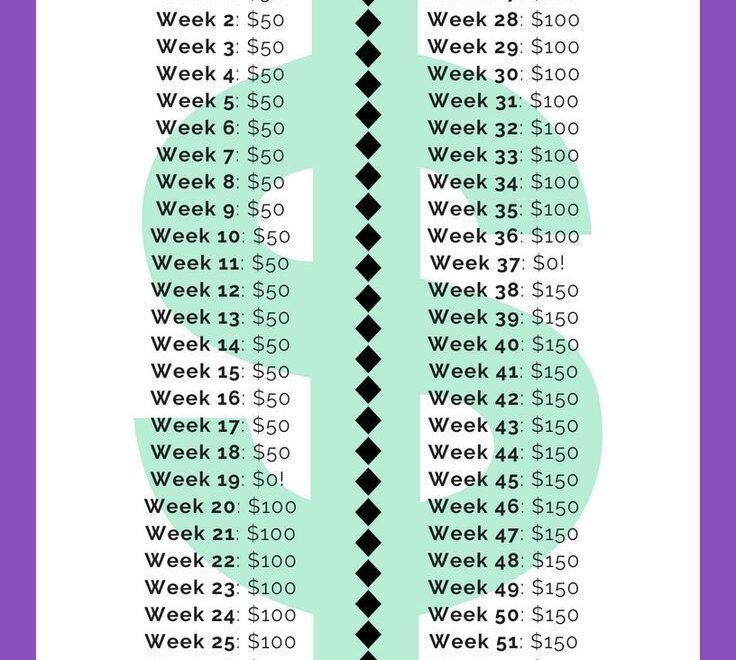 52 Week Money Challenge 5000 Printable