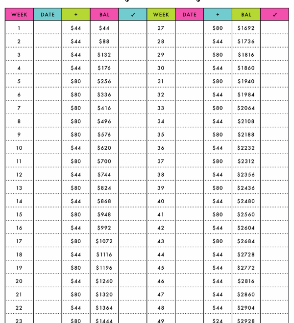 52 Week Money Challenge Printables To Save More In 2025