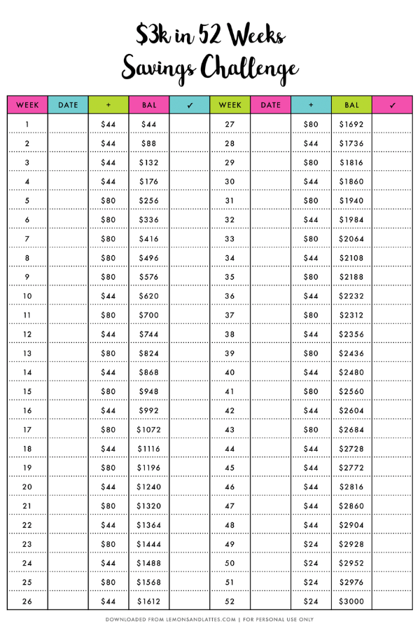 52 Week Money Challenge Printables To Save More In 2025