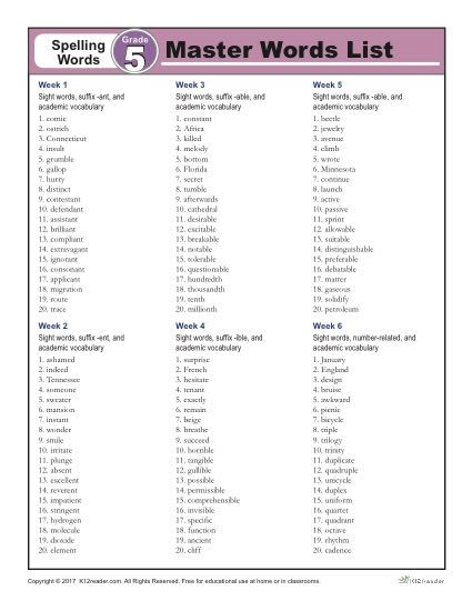 5th Grade Spelling Lists