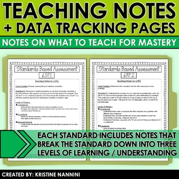 6th Grade Math Assessments Common Core Teaching Notes Print And 