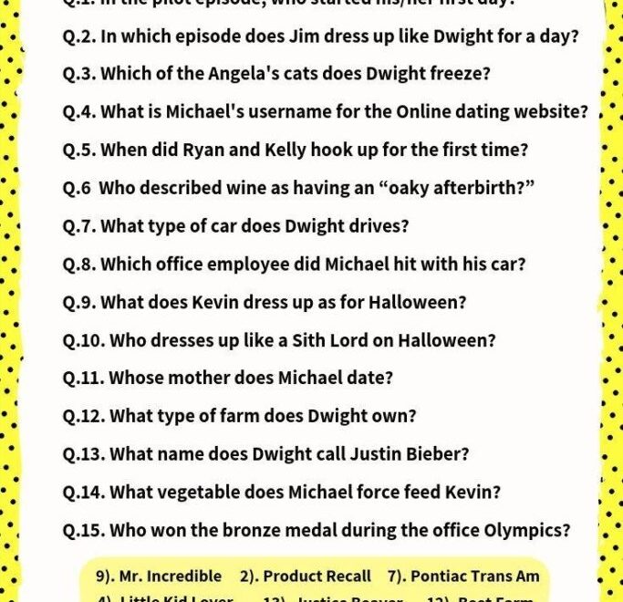 80 Office Trivia Questions Answers Meebily