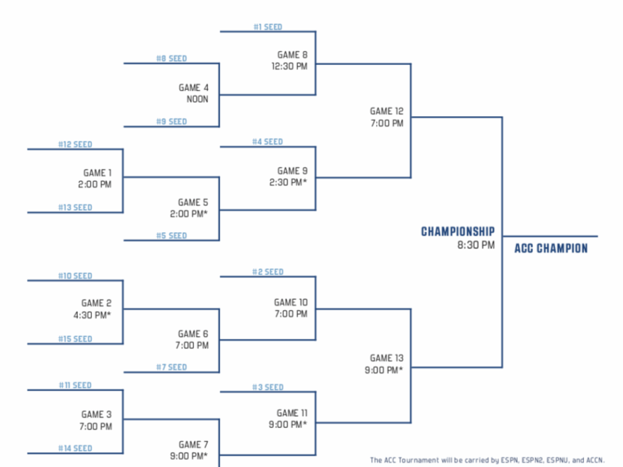 Acc Basketball Schedule Printable Printable Schedule