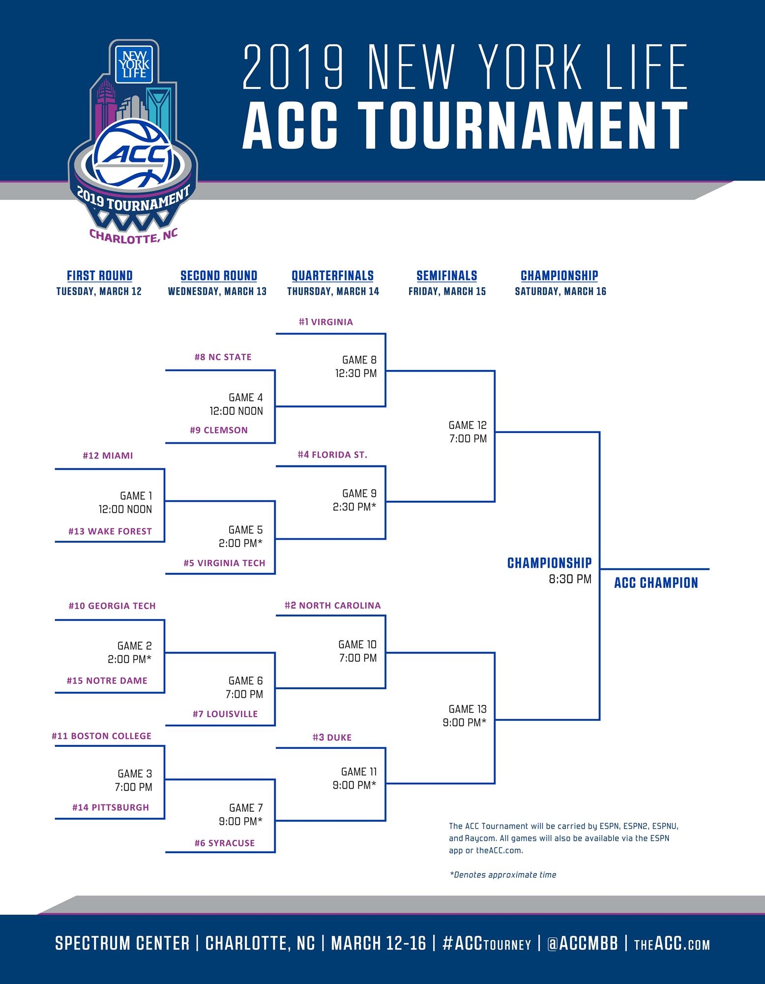 Acc Men S Basketball Printable Bracket 2023 Printable Online