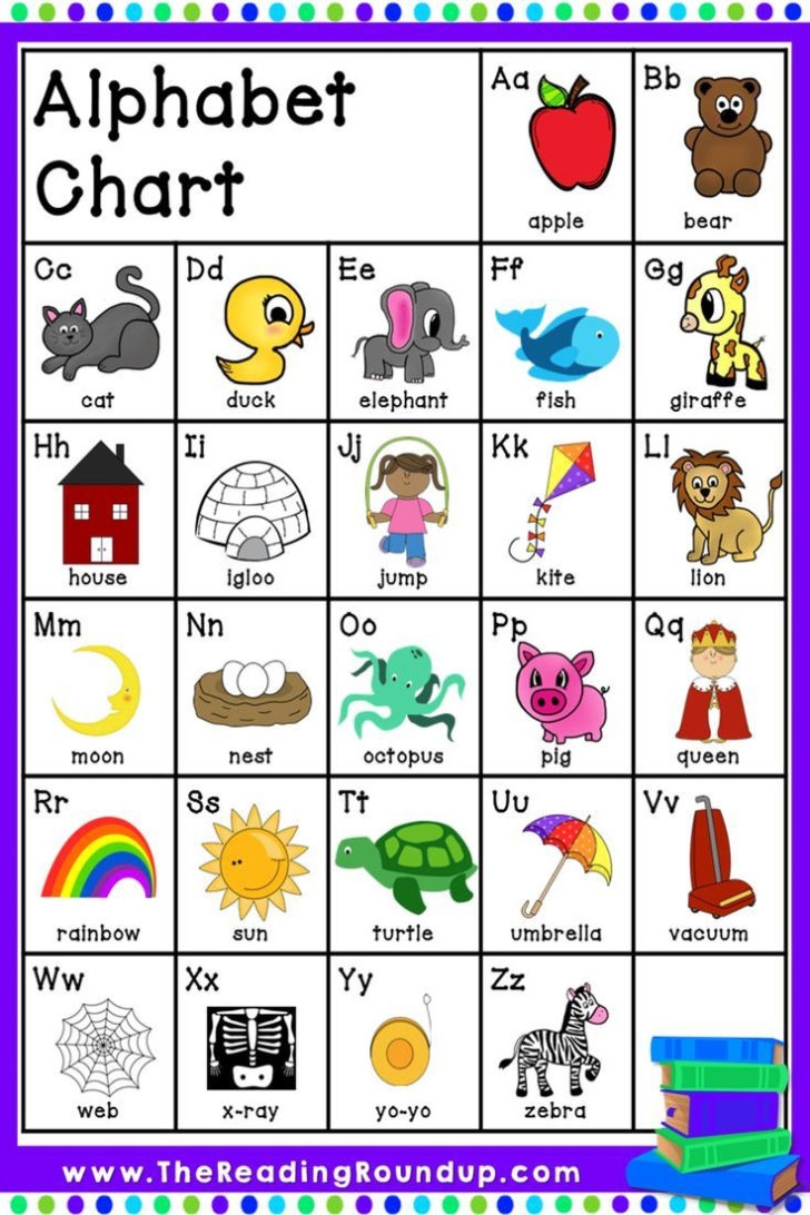 Alphabet Letters With Pictures Printable Free