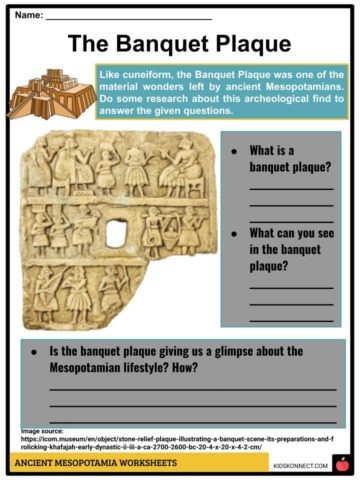 Ancient Mesopotamia Facts Worksheets Teaching Resources