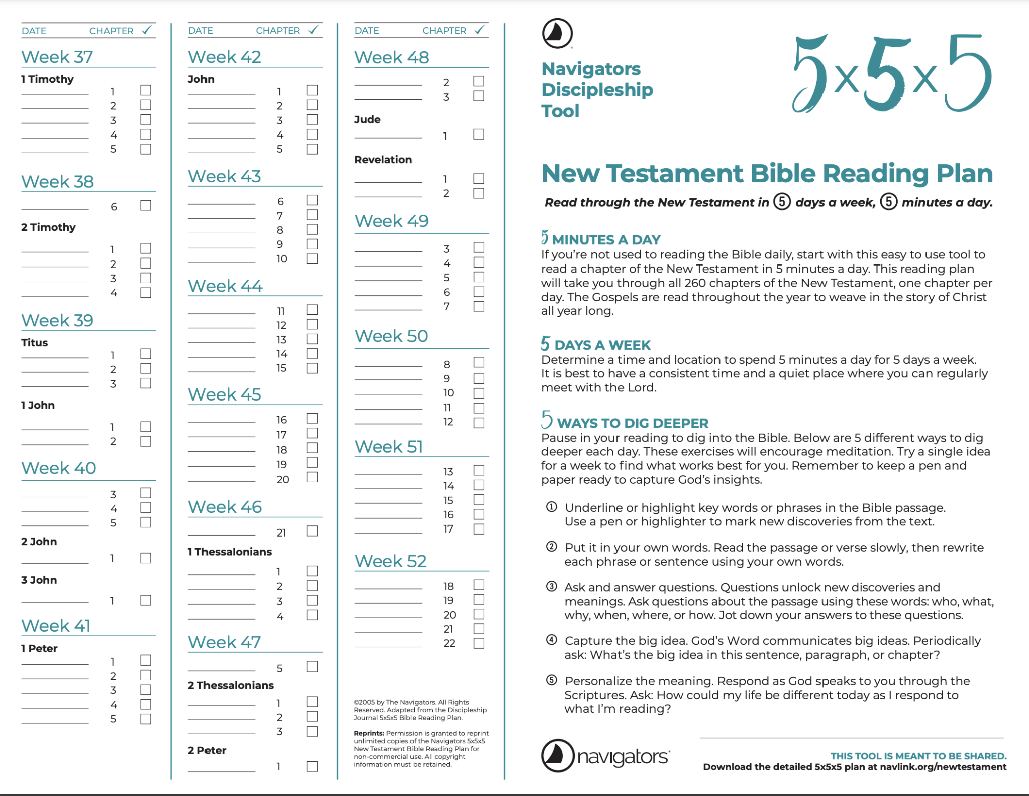 Best Bible Reading Plans For 2025