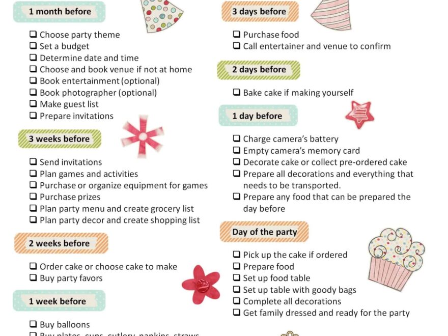 Best Birthday Party Planner Printable Ideas Ann Inspired