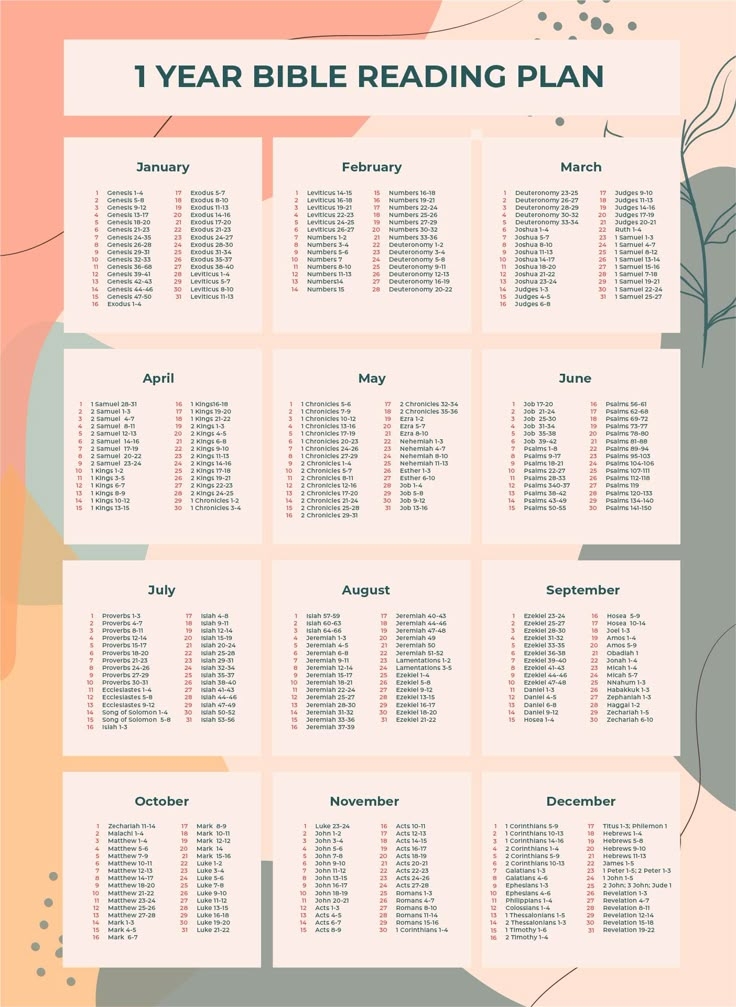 Bible Reading Plans Printable One Year Printable New Year Banners