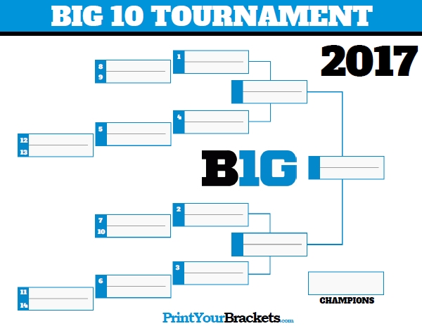 Big Ten Tournament Printable Bracket