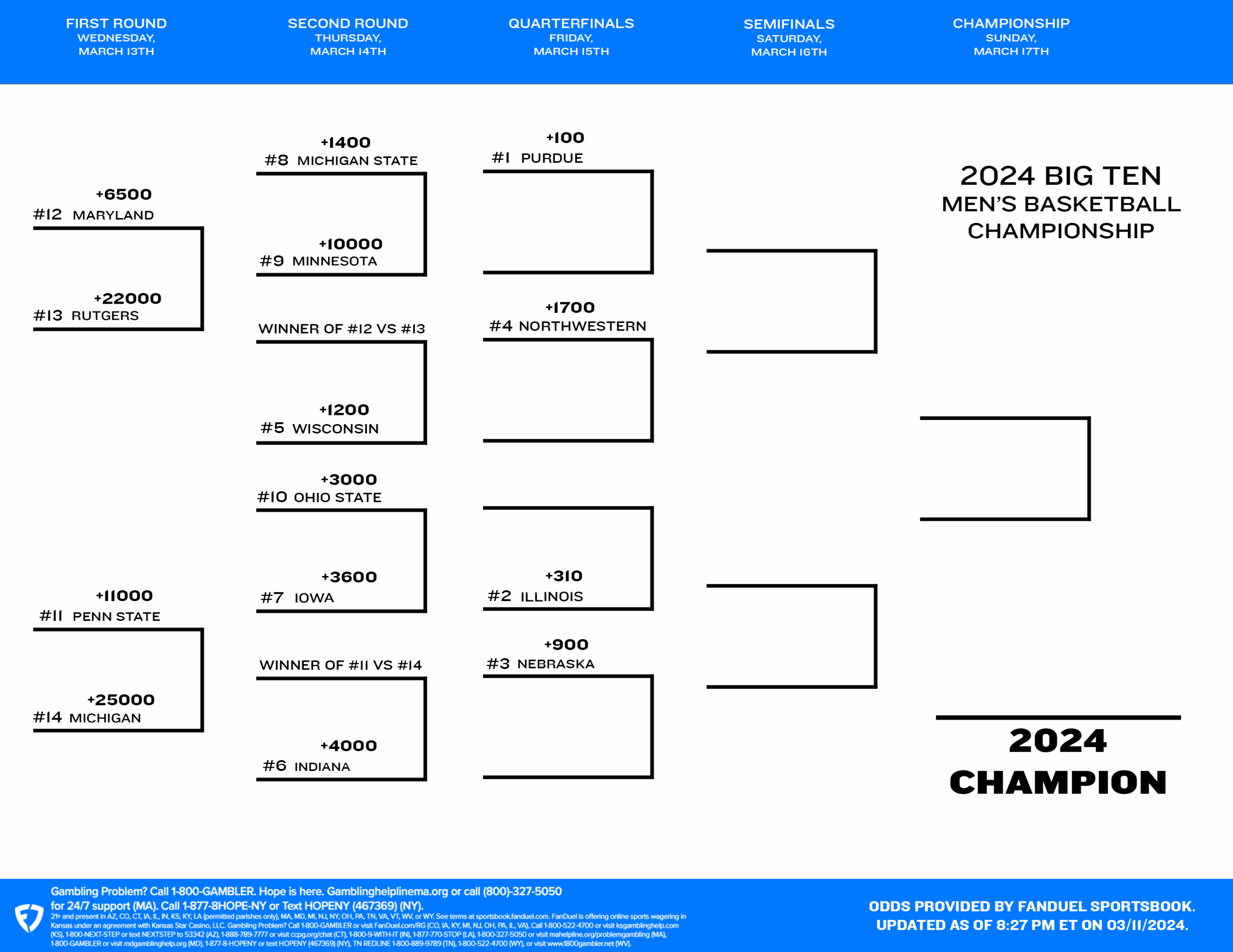 Big Ten NCAA Men 39 s Tournament 2024 Printable Bracket Teams And 