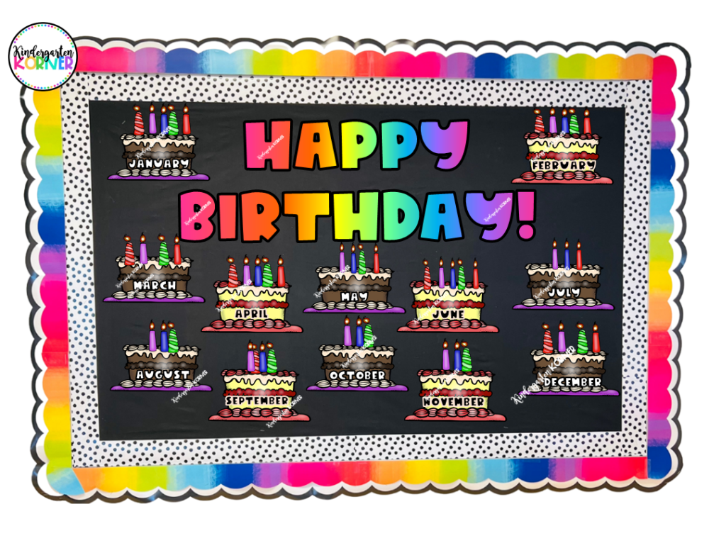Birthday Bulletin Board Printables Free Create A Beautiful Bulletin 