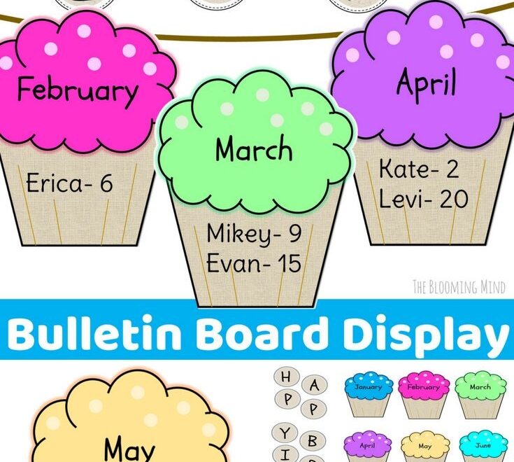 Birthday Bulletin Board Printables Free Printable Templates