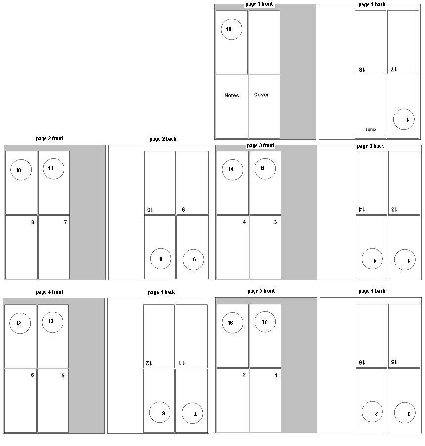 Blank Printable Golf Yardage Book Template Printable Templates