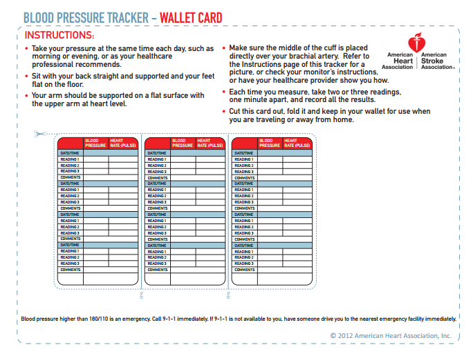 Blood Pressure Wallet Card Printable Printable Templates