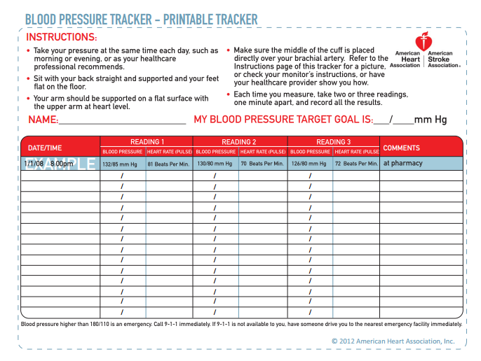 Blood Pressure Wallet Card Printable