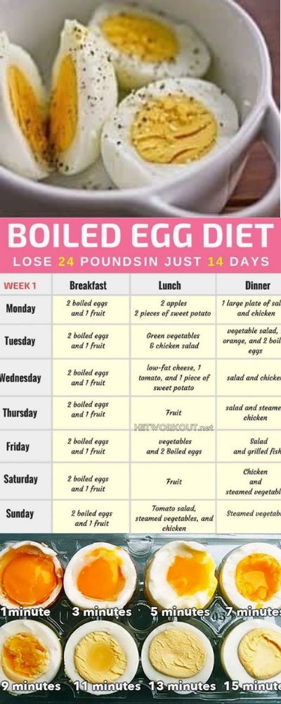 14 Day Egg Diet Menu Printable
