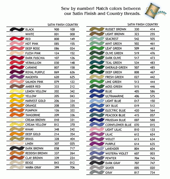 Brother Embroidery Thread Color Conversion Chart Embroidery