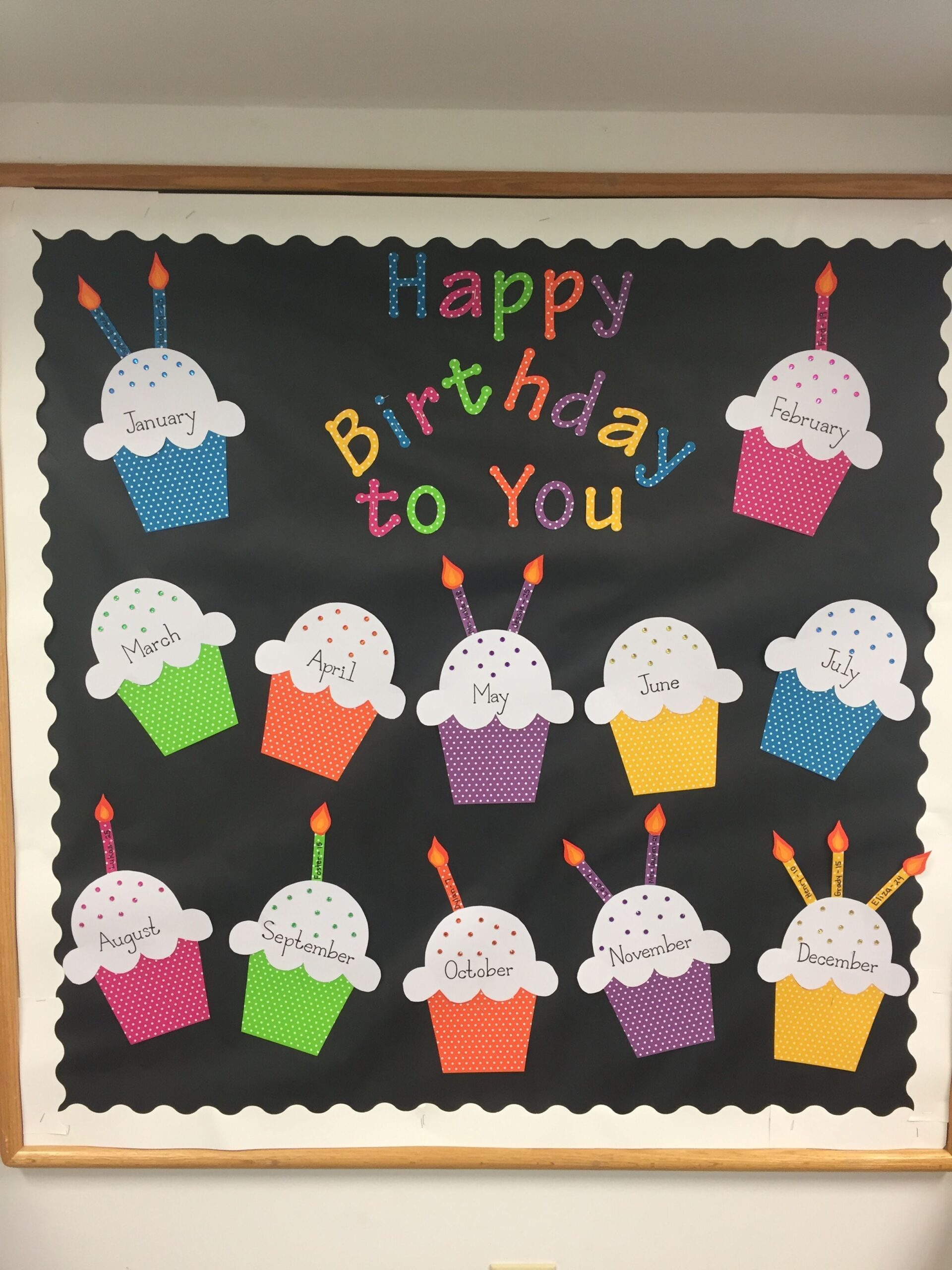 Bulletin Board Printables