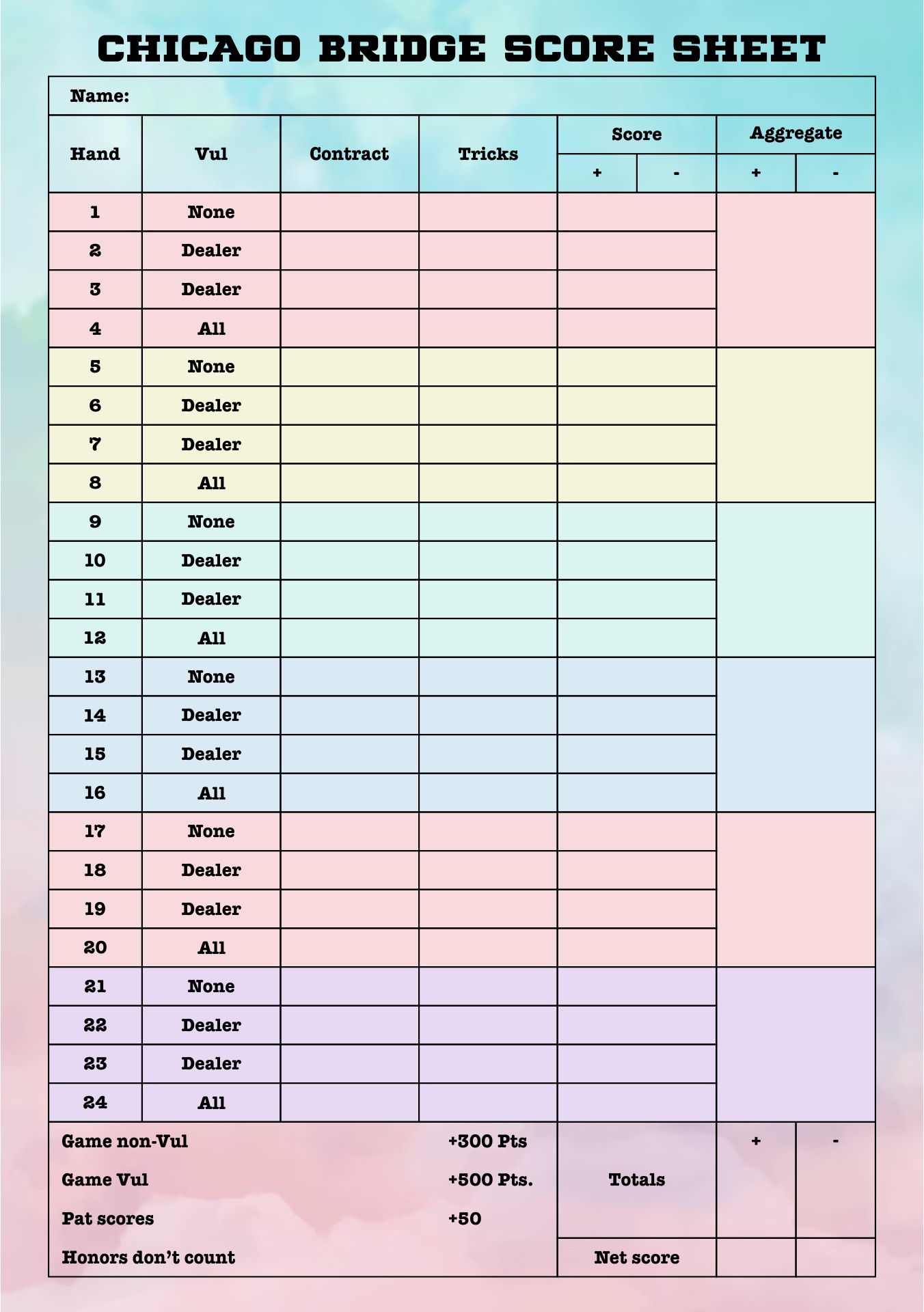 Printable Bridge Score Sheets Template