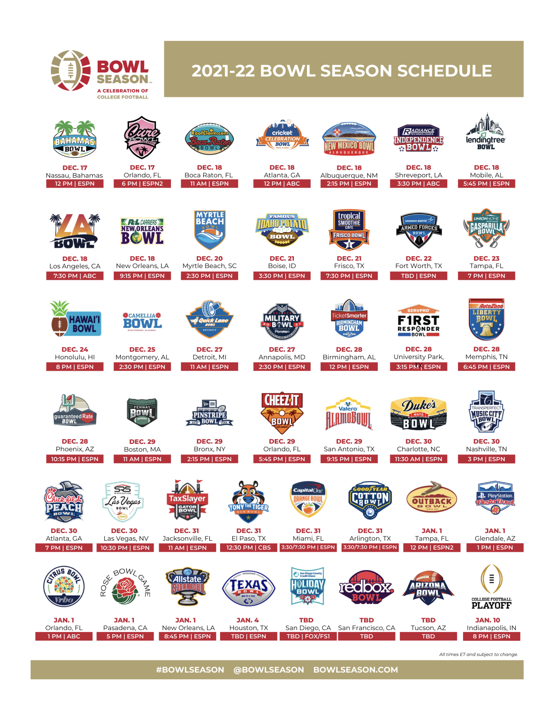 College Football Bowl Schedule 2025 2025 Espn William J Lewis