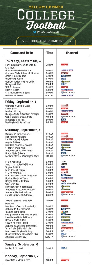 Printable Ncaa Football Tv Schedule