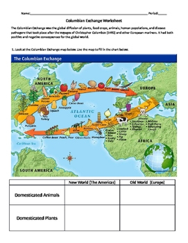 Columbian Exchange Worksheet By Daniel Sigler Teachers Pay Teachers