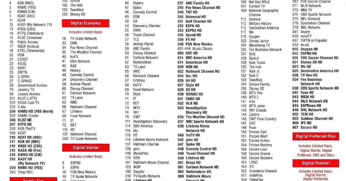 Comcast Digital Starter Channel Lineup Printable