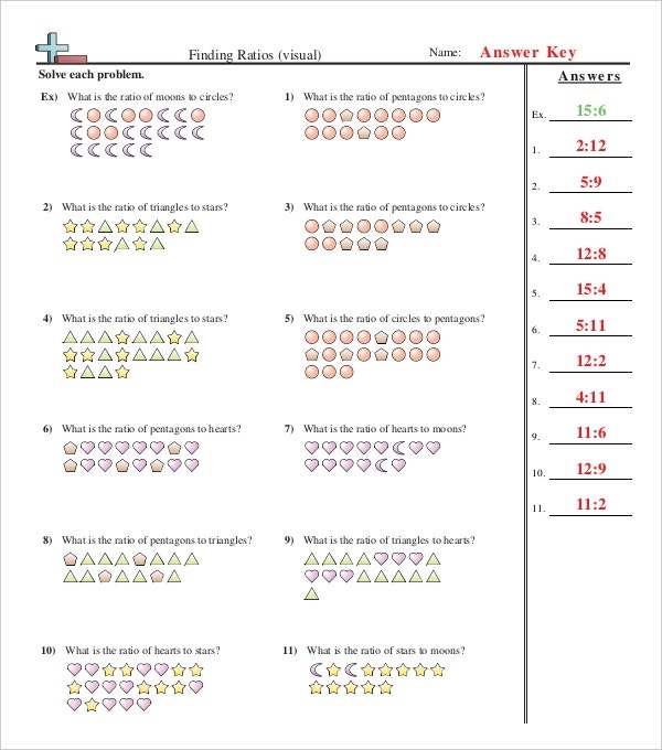 Common Core Free Printable Worksheets