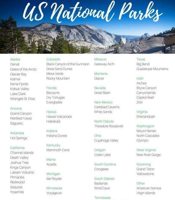Complete List Of US National Parks And Printable PDF 2022 SightDOING