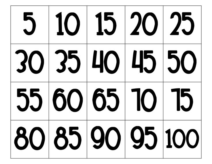 Count By 5 Chart