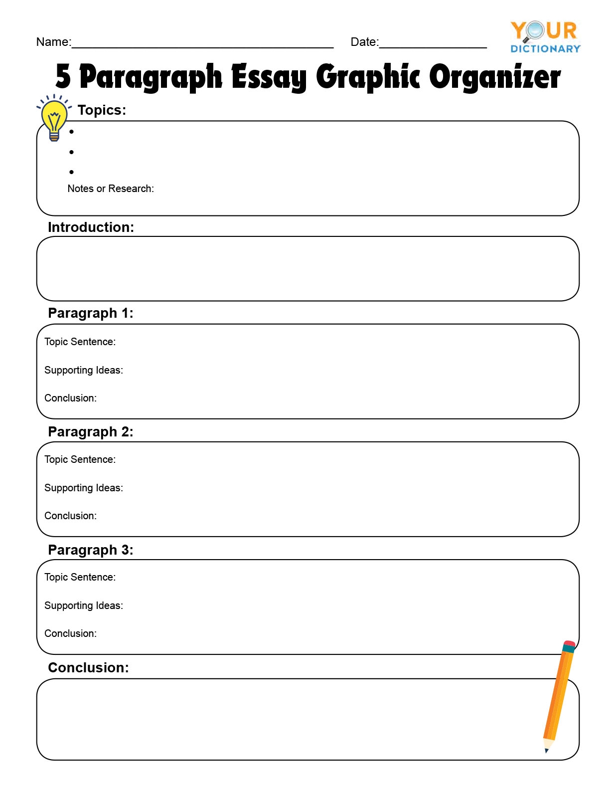 Creating A 5 Paragraph Essay Outline