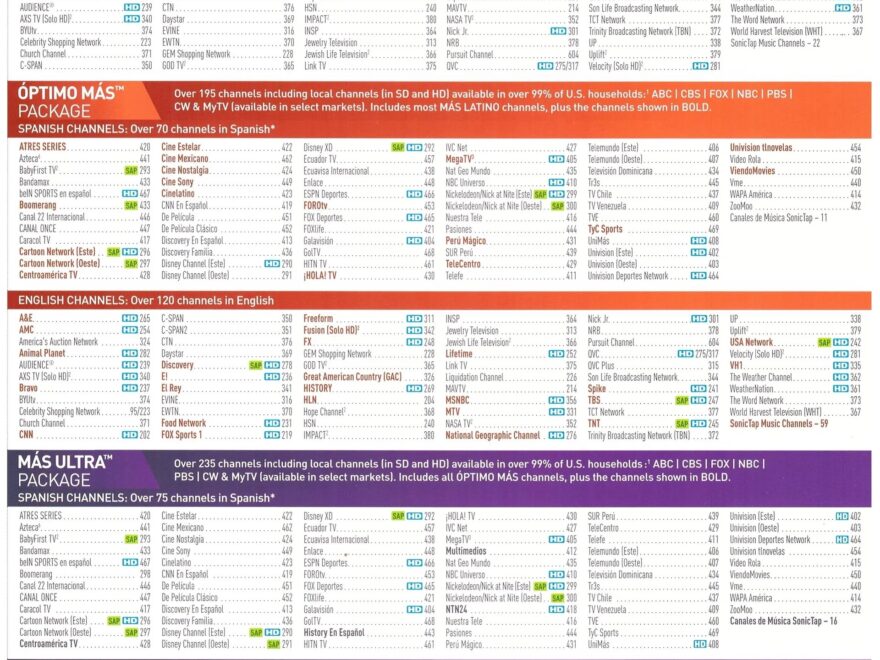 Directv Choice Channel Lineup Printable