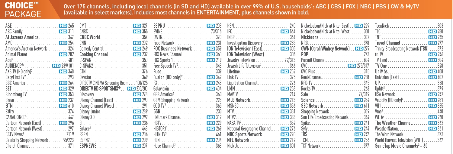 Directv Choice Package Channel Lineup DIRECTV Choice Package 185 